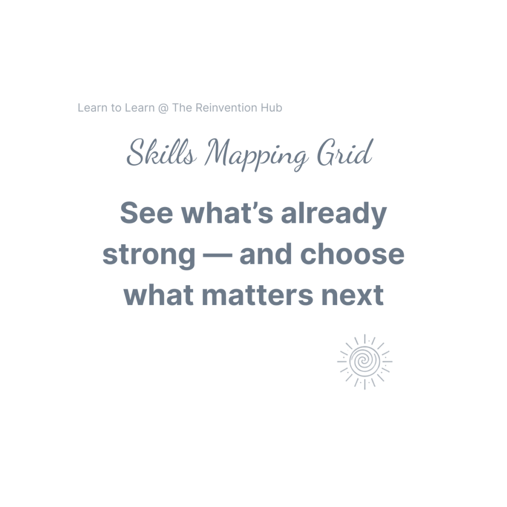 Beaming Bernie logo and stylised lettering in slate grey symbolising Clarity and Confidence to Learn Saying Skills Mapping Grid: see what's already strong - and choose what matters next. Learn to Learn From the Beaming Bernie Reinvention Hub